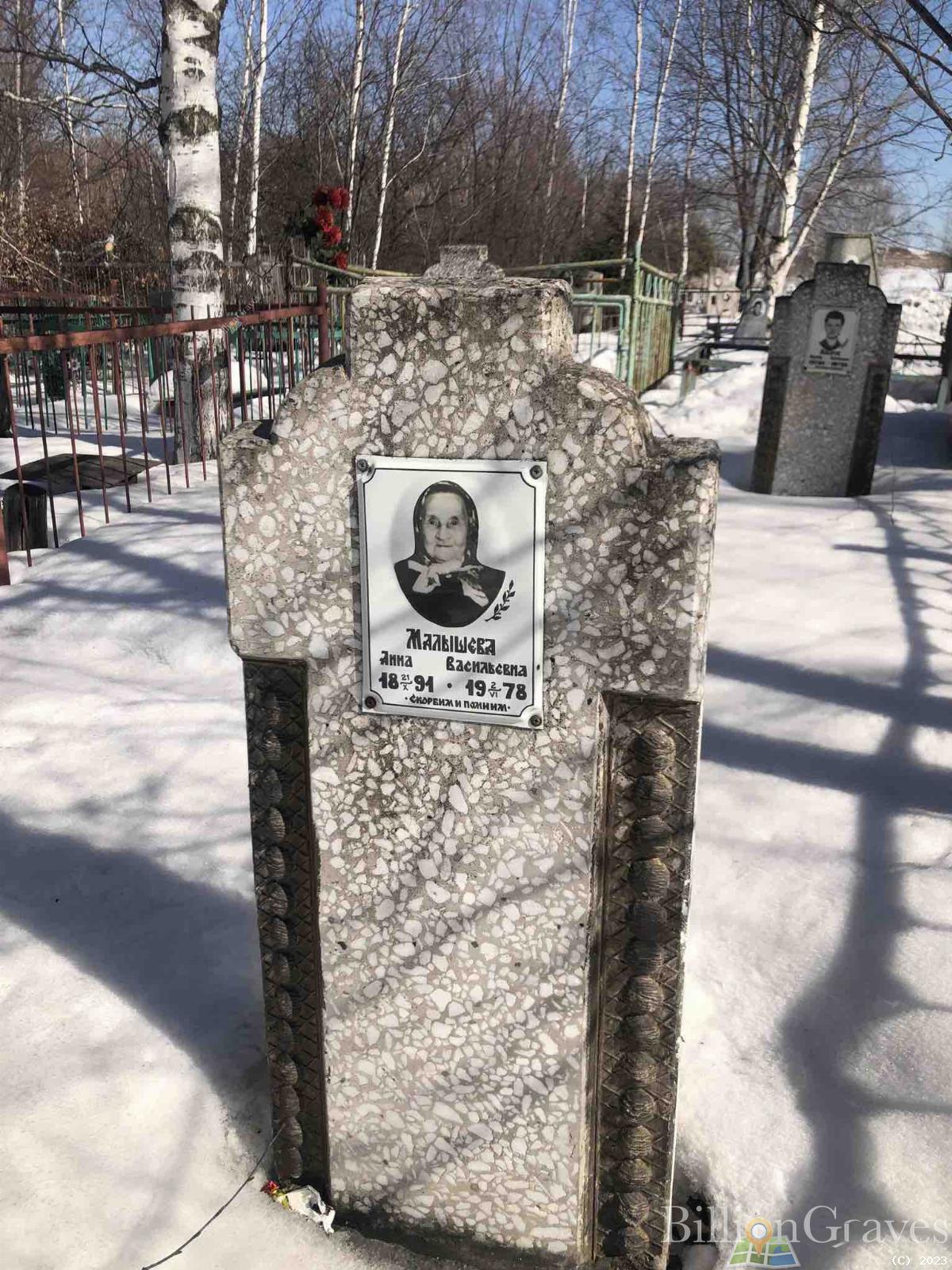 Малышева Анна Васильевна
