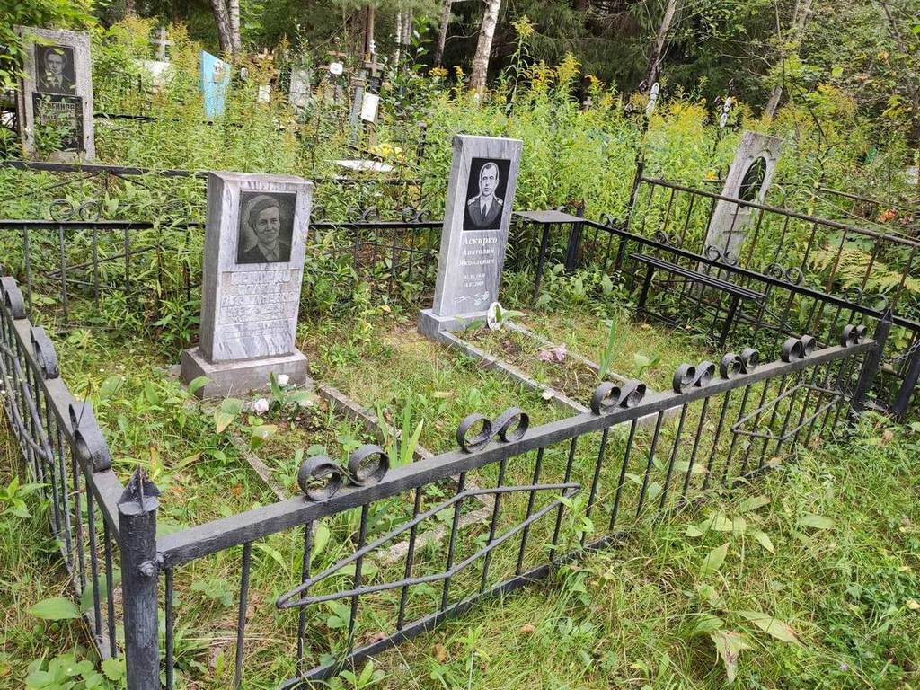Аскирко Анатолий Яковлевич