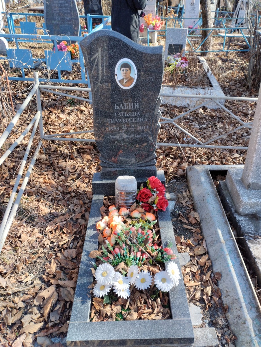 Бабий Татьяна Тимофеевна