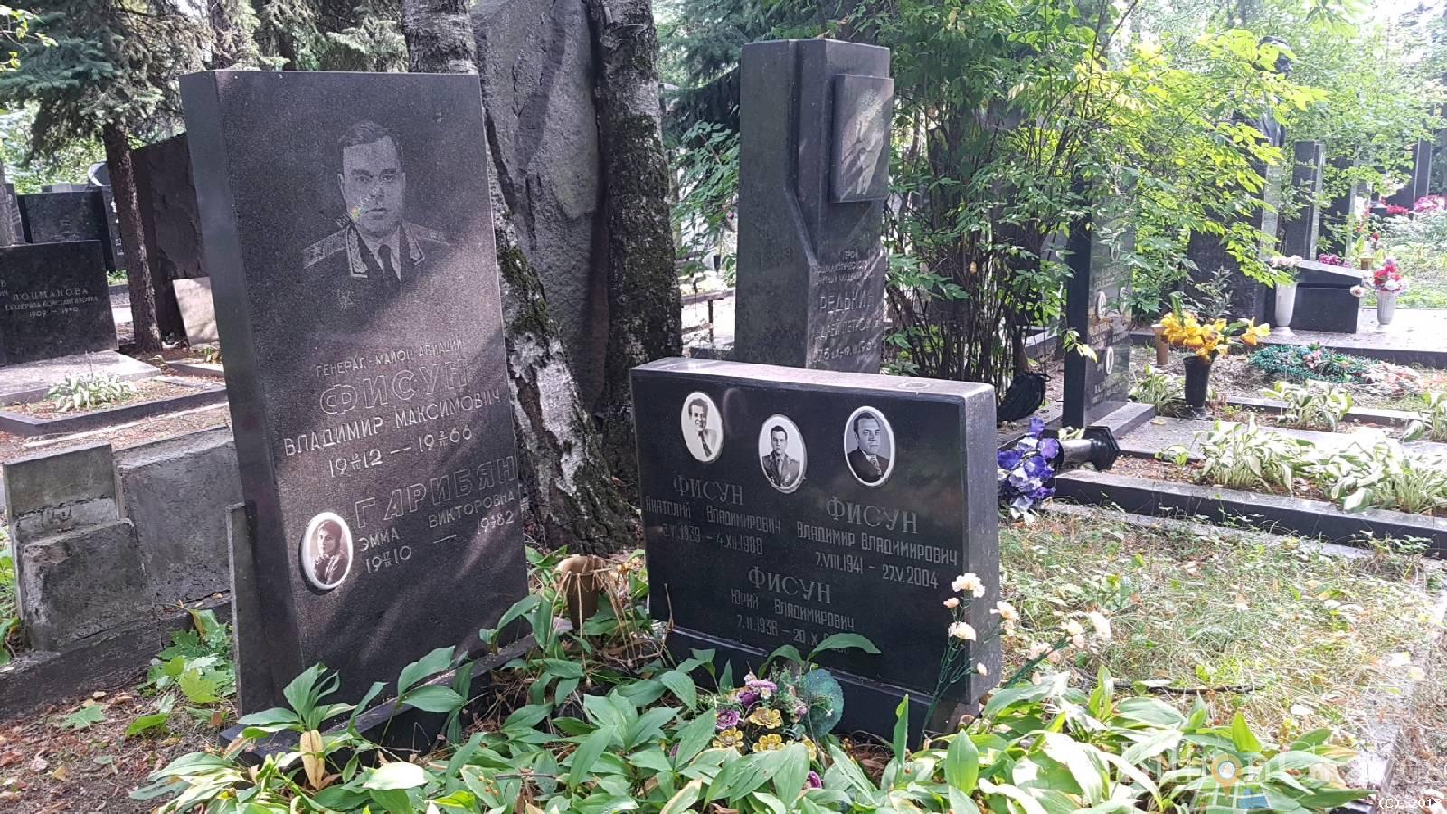 Гарибян Эмма Викторовна