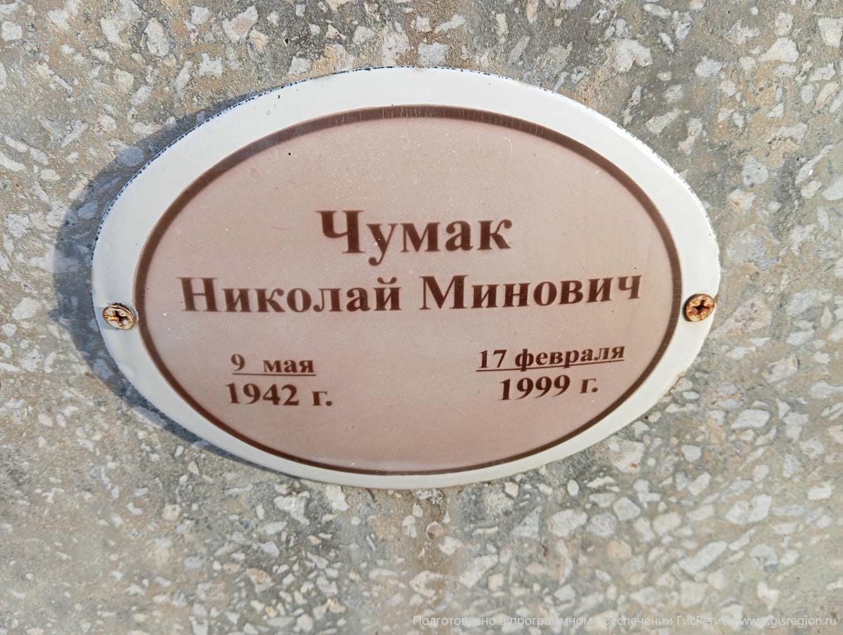 Чумак Николай Минович