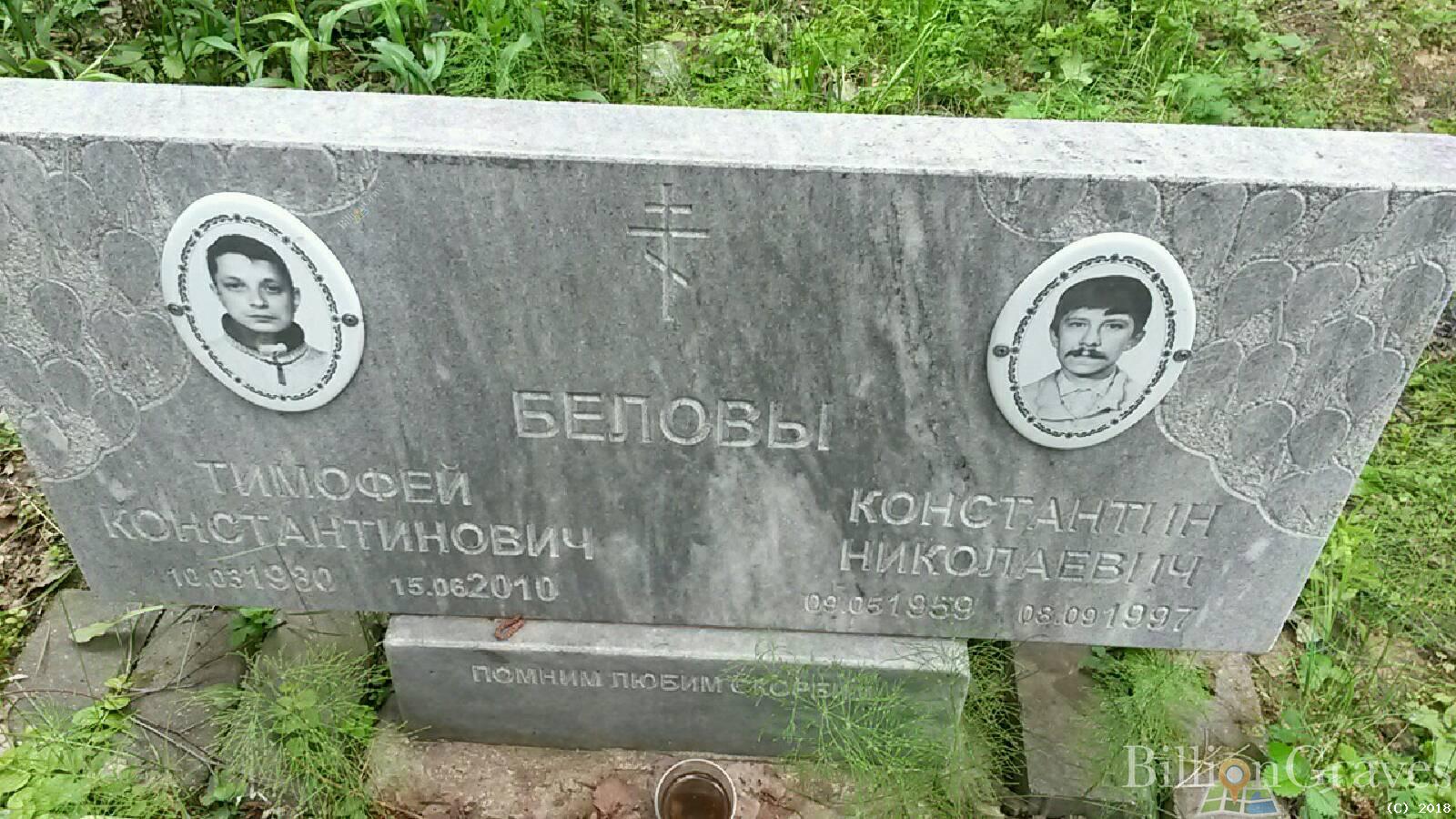 Белов Тимофей Константинович