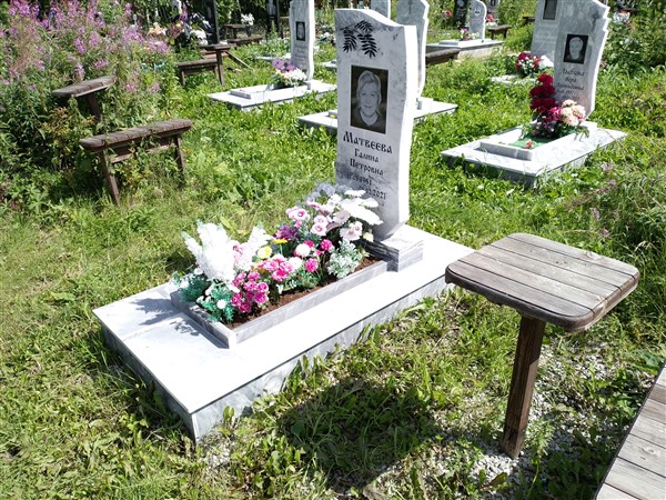 Матвеева Галина Петровна