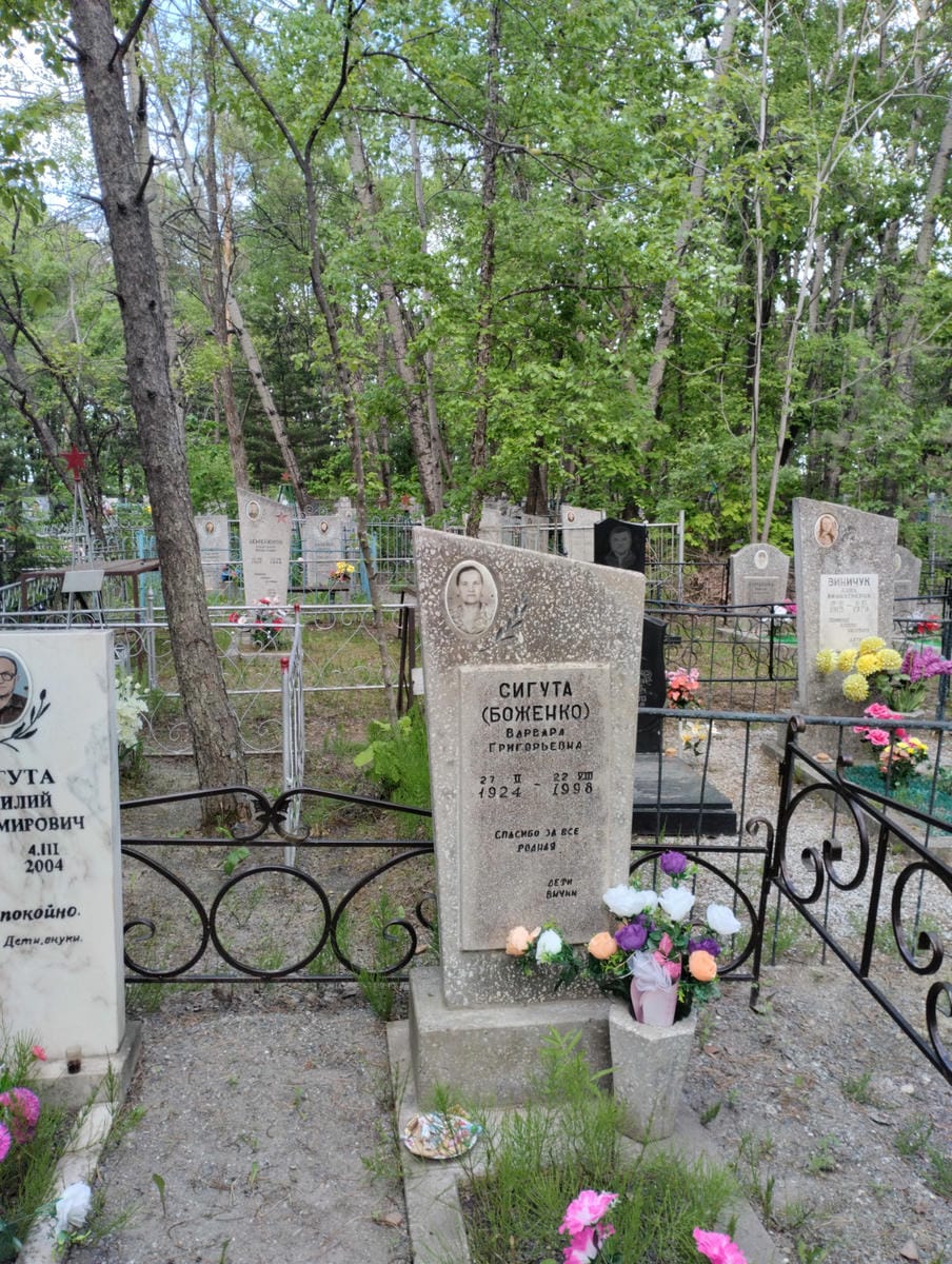 Сигута Боженко Варвара