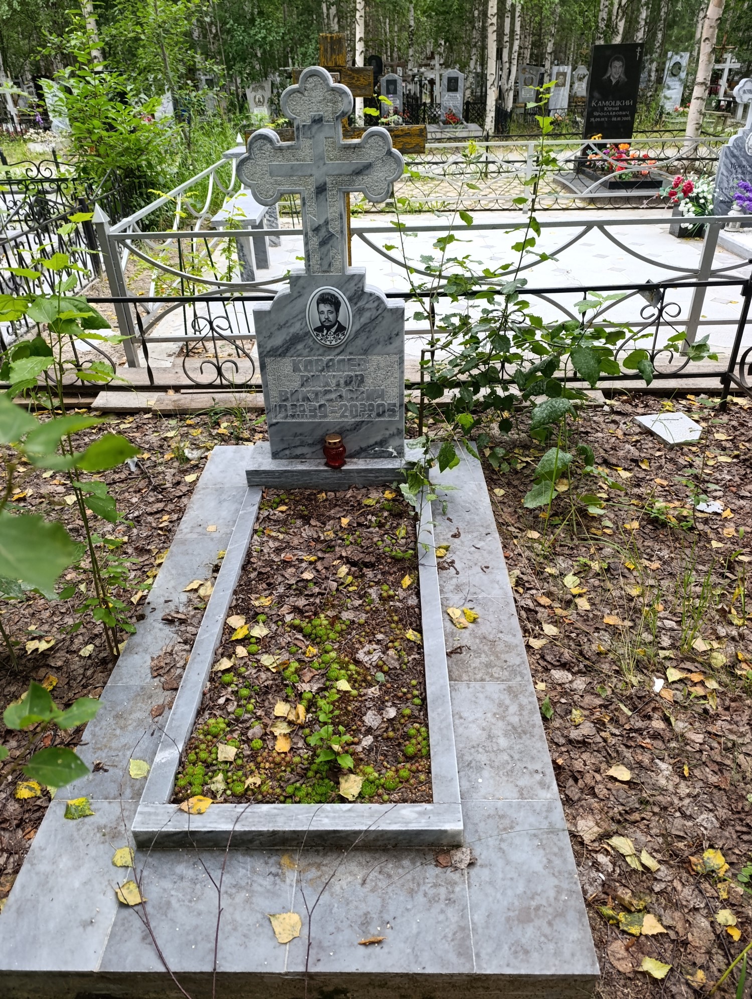 Ковалев Виктор Викторович