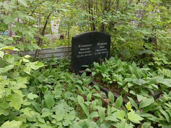 Хованов Николай Васильевич