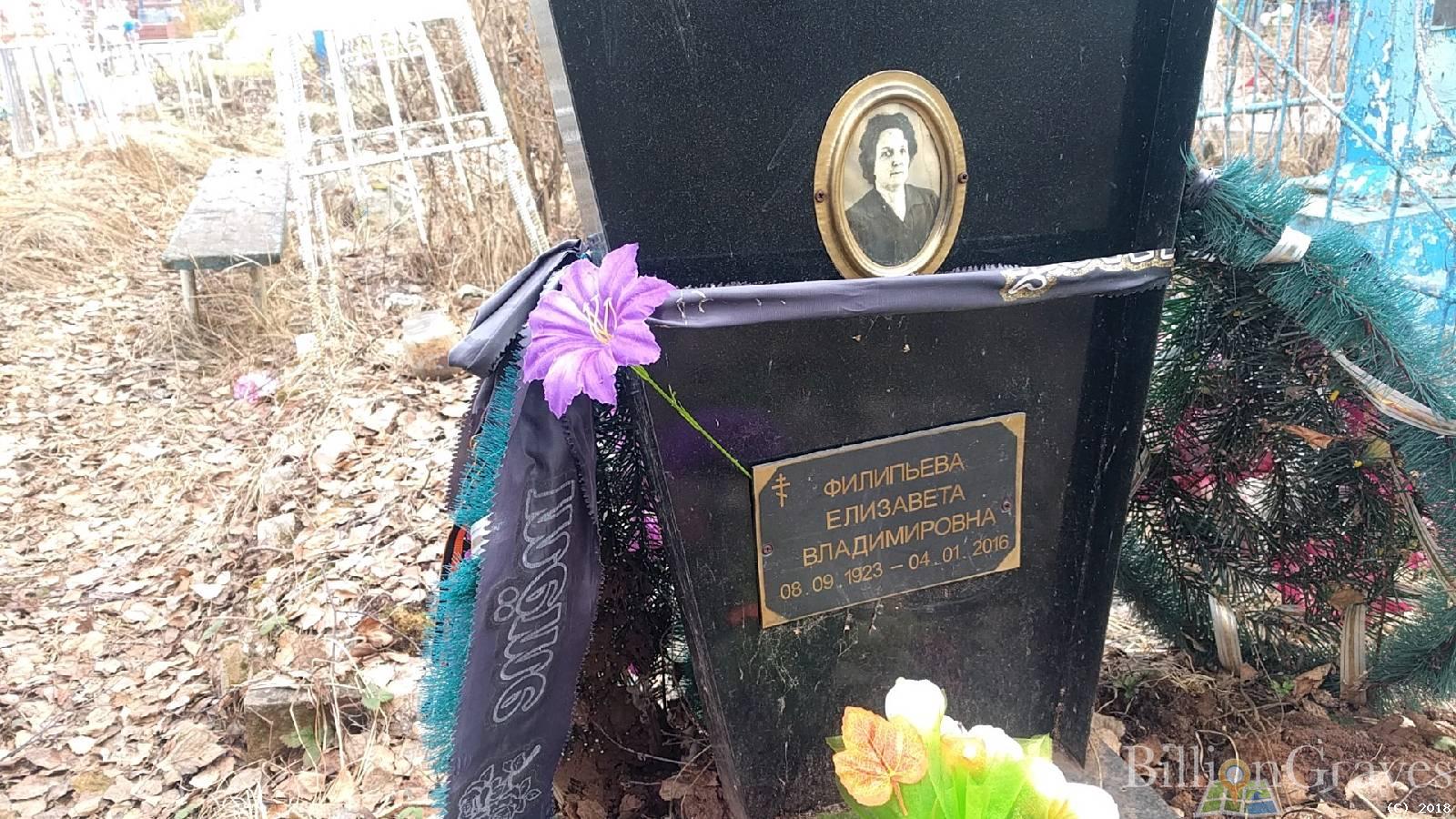 Филипьева Елизавета Владимировна