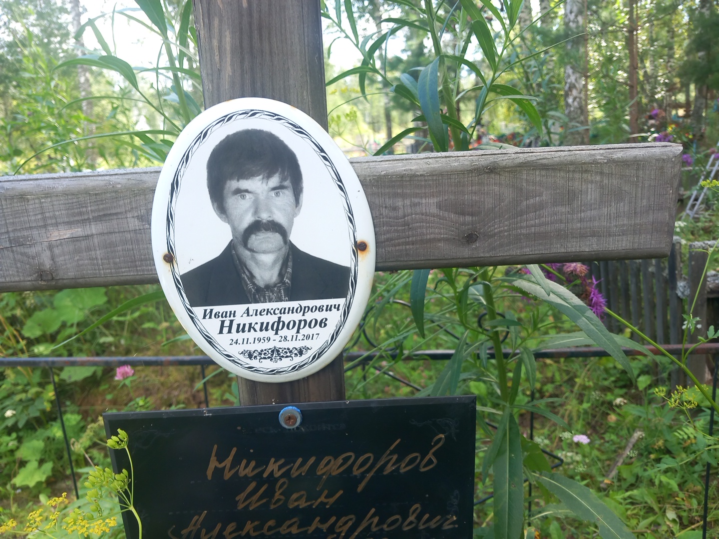 Никифоров Иван Александрович
