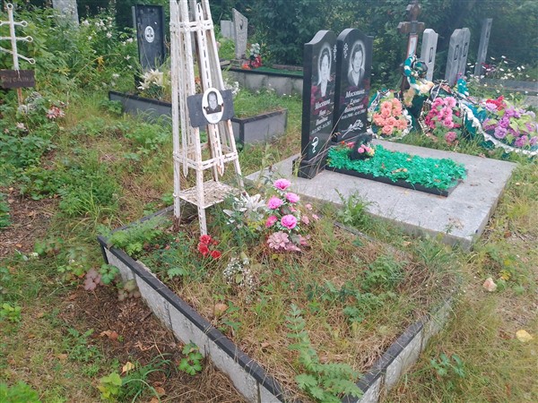 Севрюгина Мария Федоровна