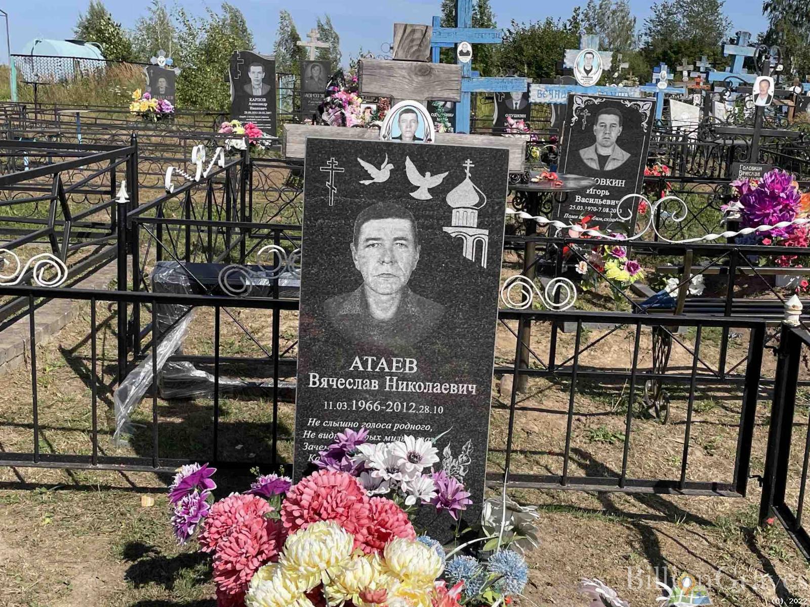 Атаев Вячеслав Николаевич