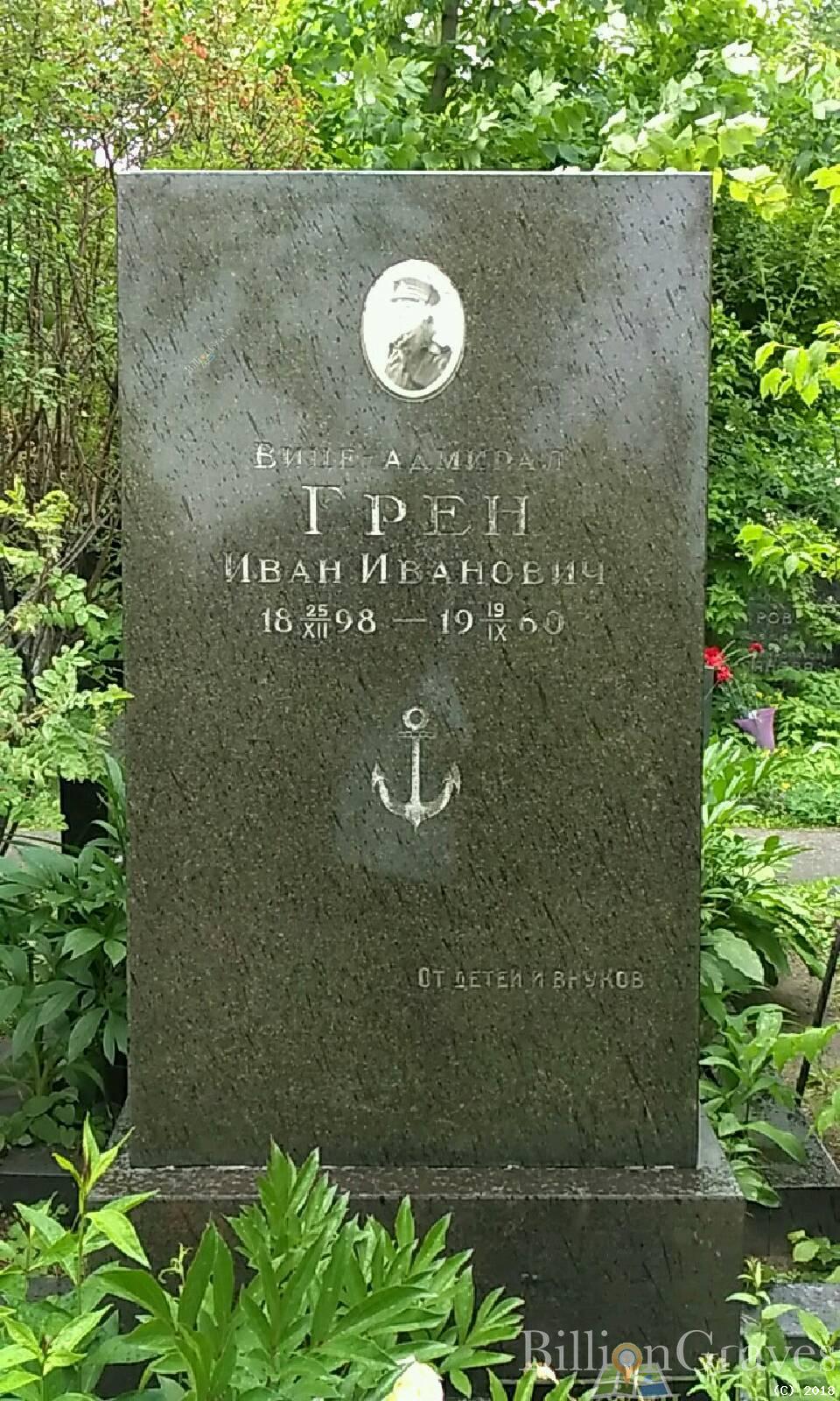 Грен Иван Иванович