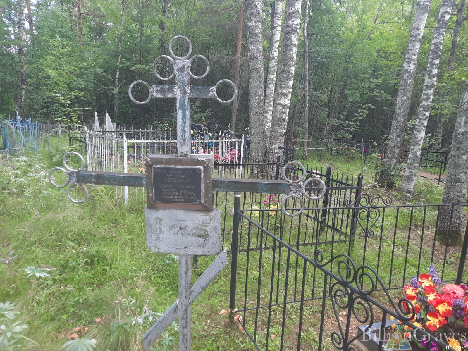 Коровкина Ульяна Ивановна