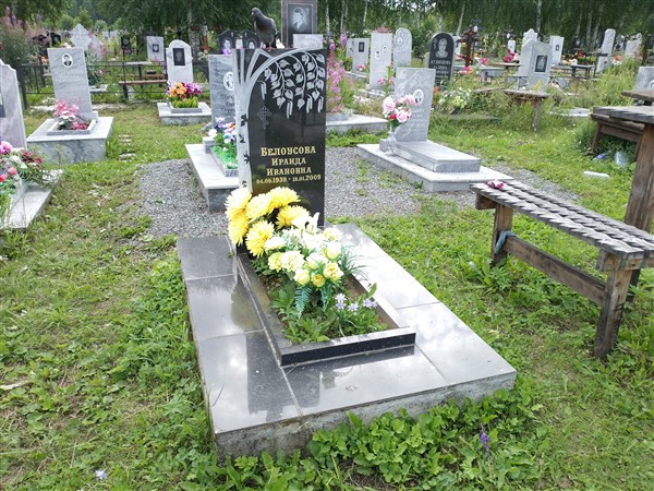 Белоусова Ираида Ивановна