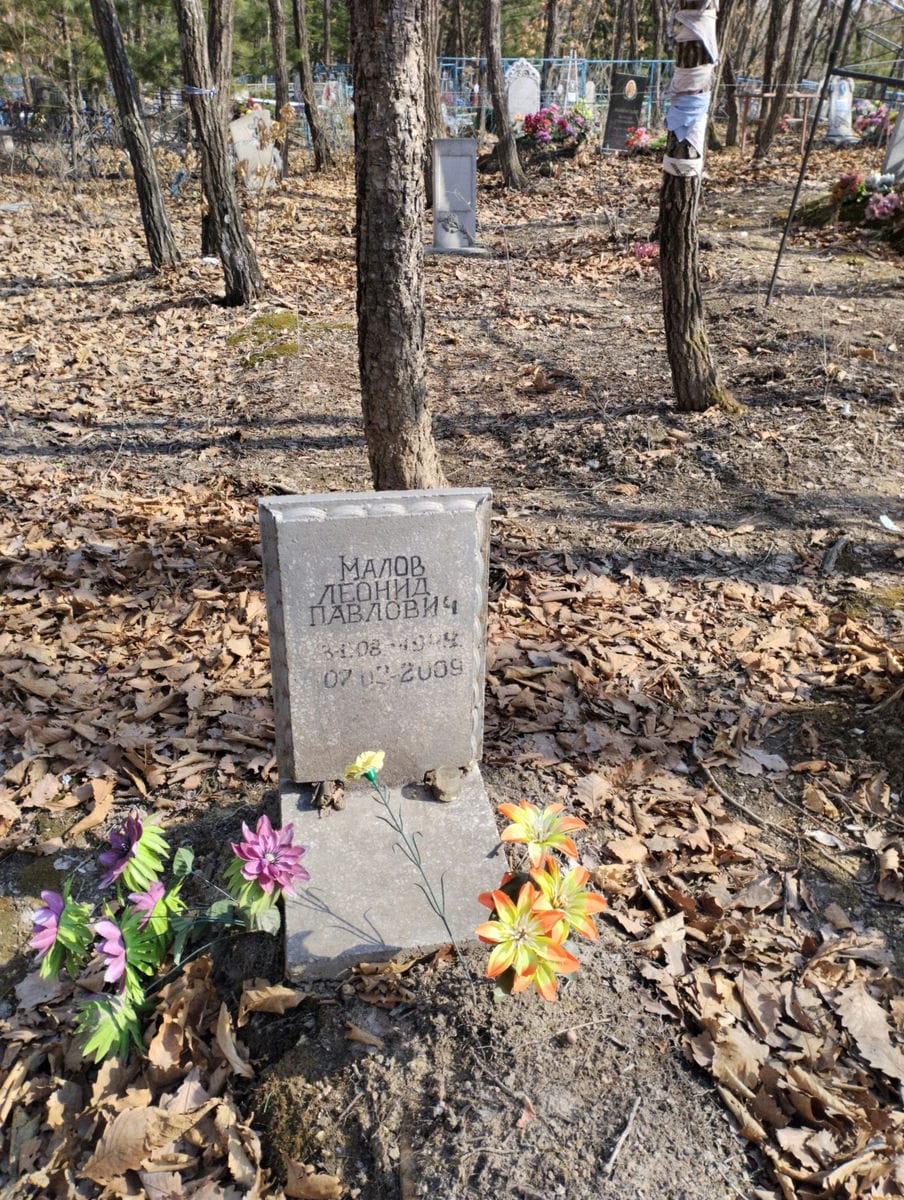 Малов Леонид Павлович