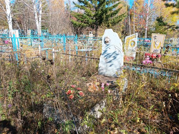 Потёмкин Виктор Ильич
