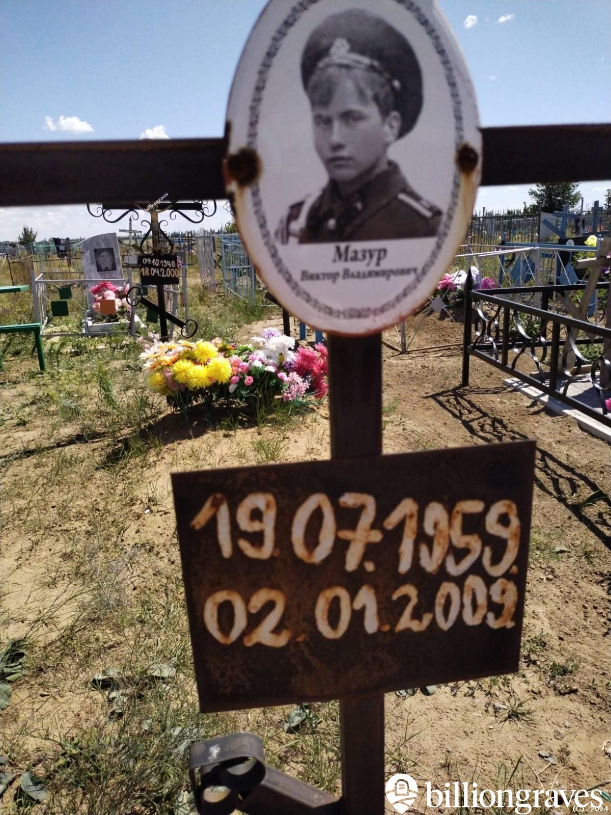 Мазур Виктор Владимирович
