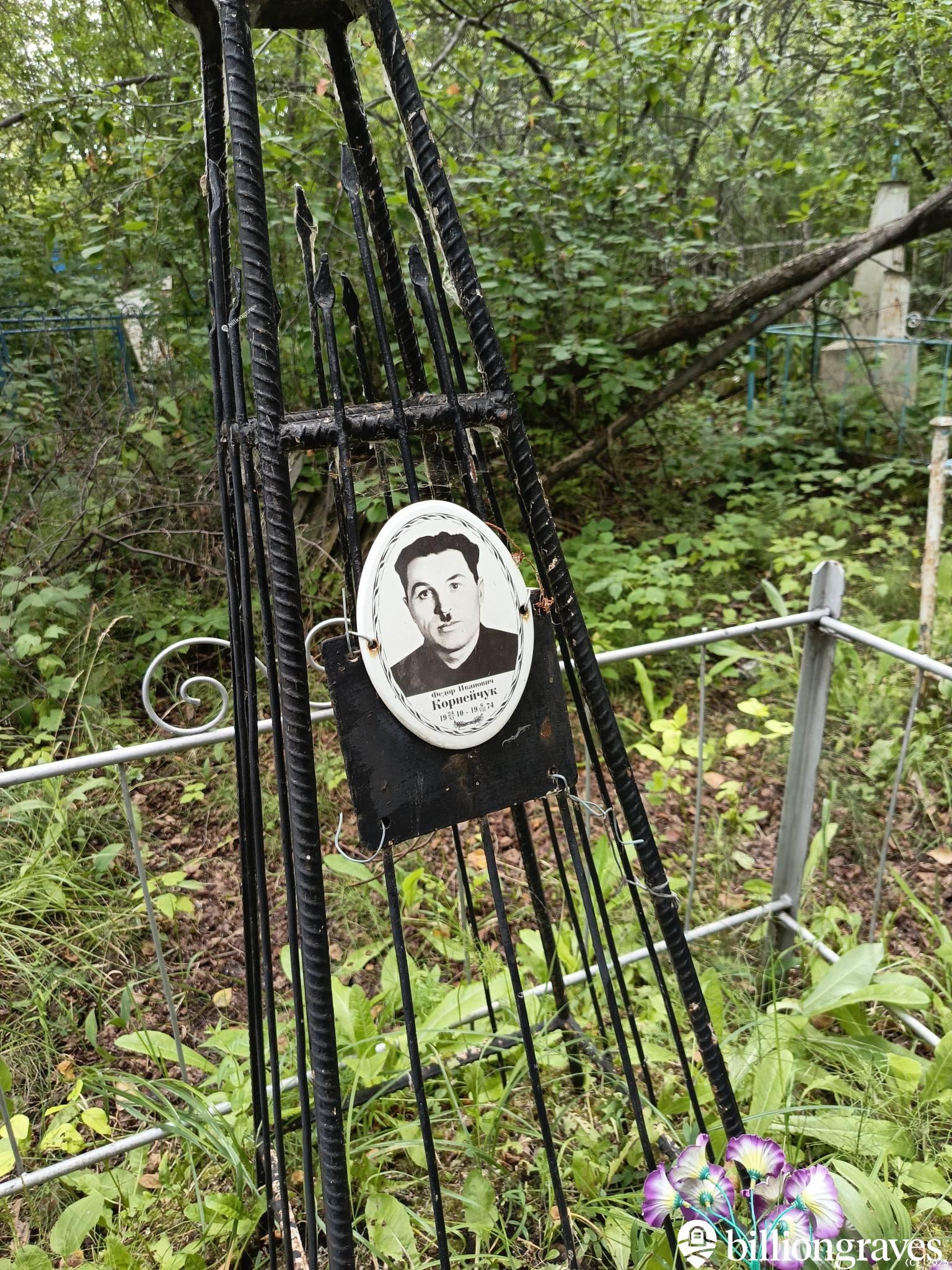 Корнейчук Федор Иванович