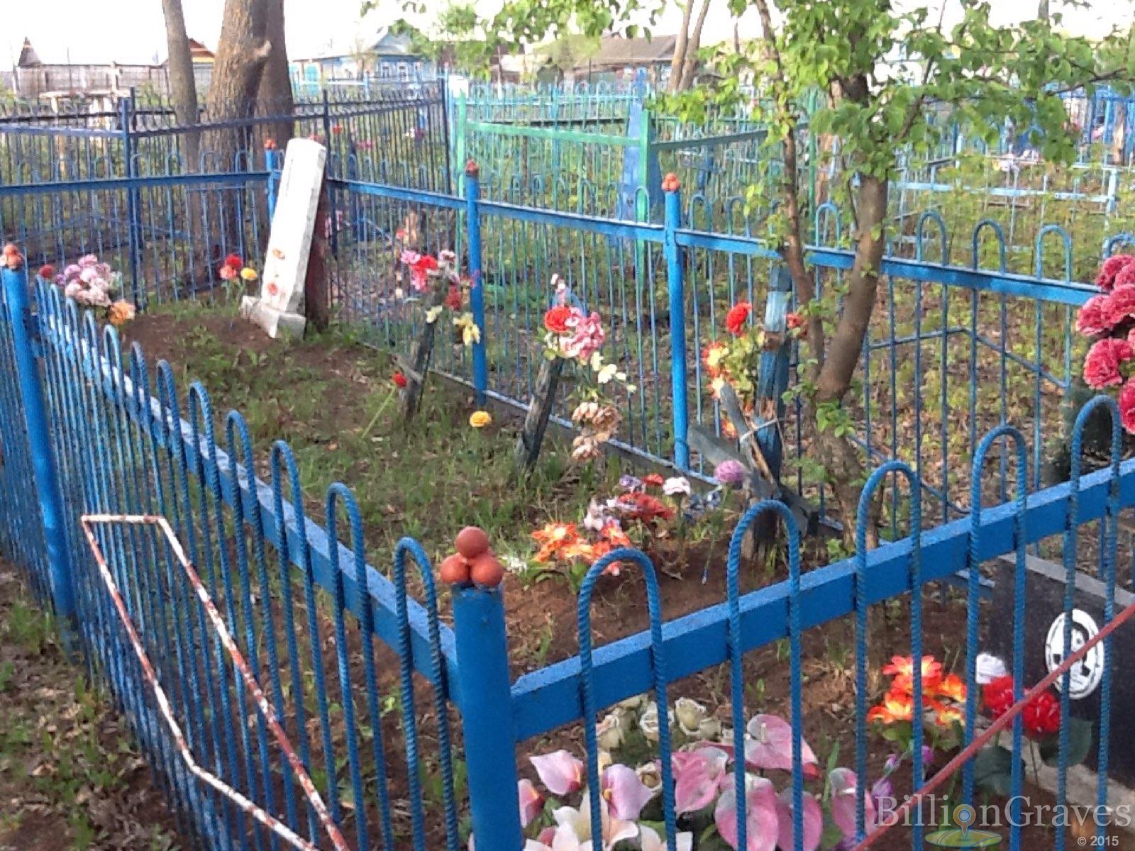 Попов Исак Карпович