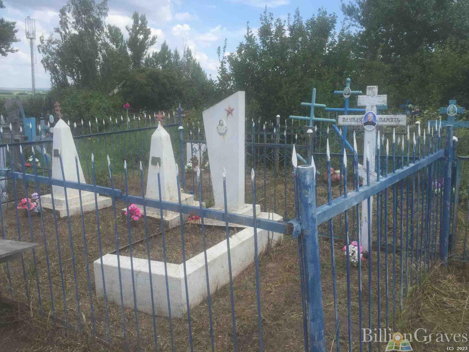 Карев Александр Трофимович