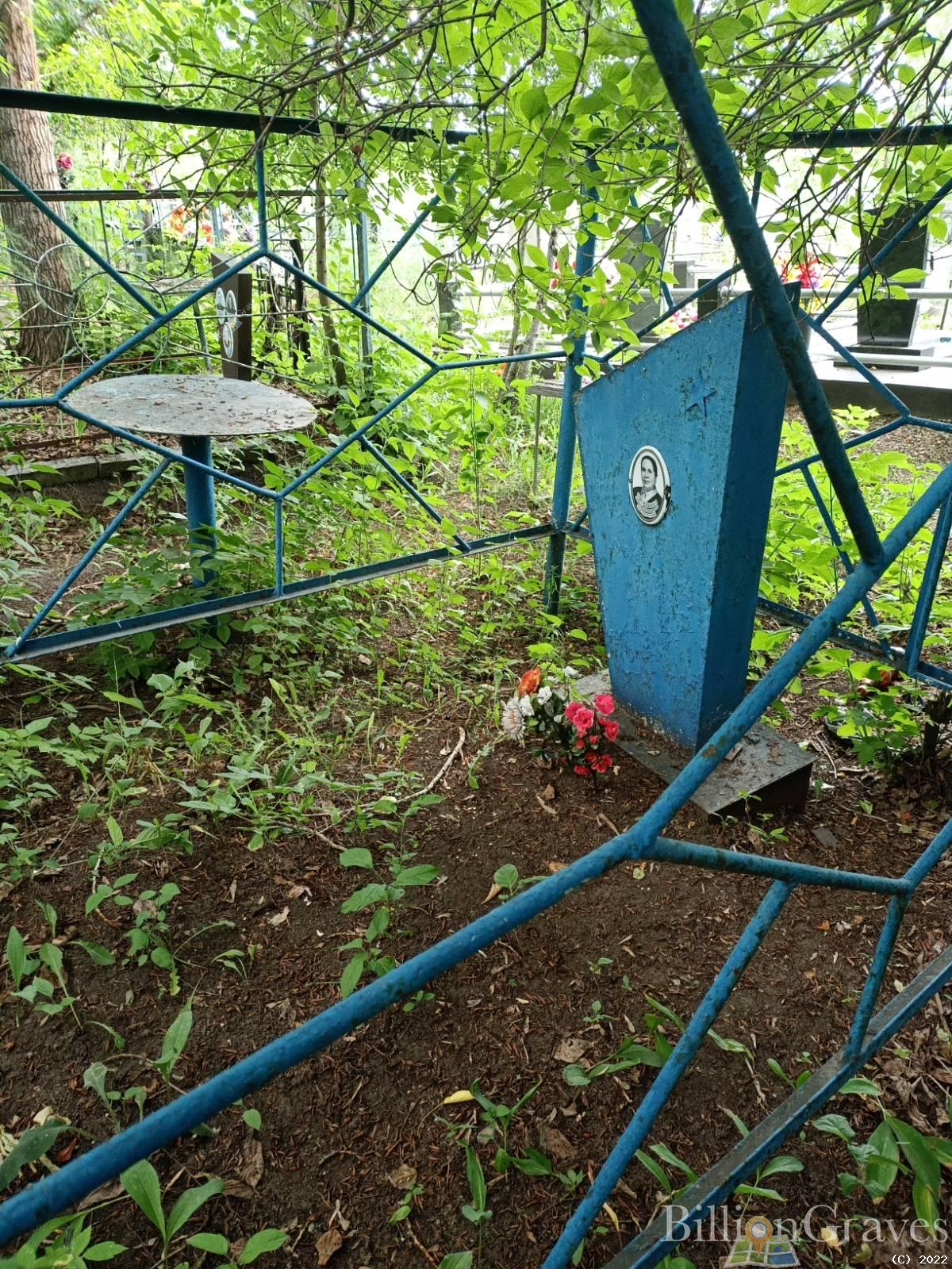 Овсянкина Любовь Николаевна