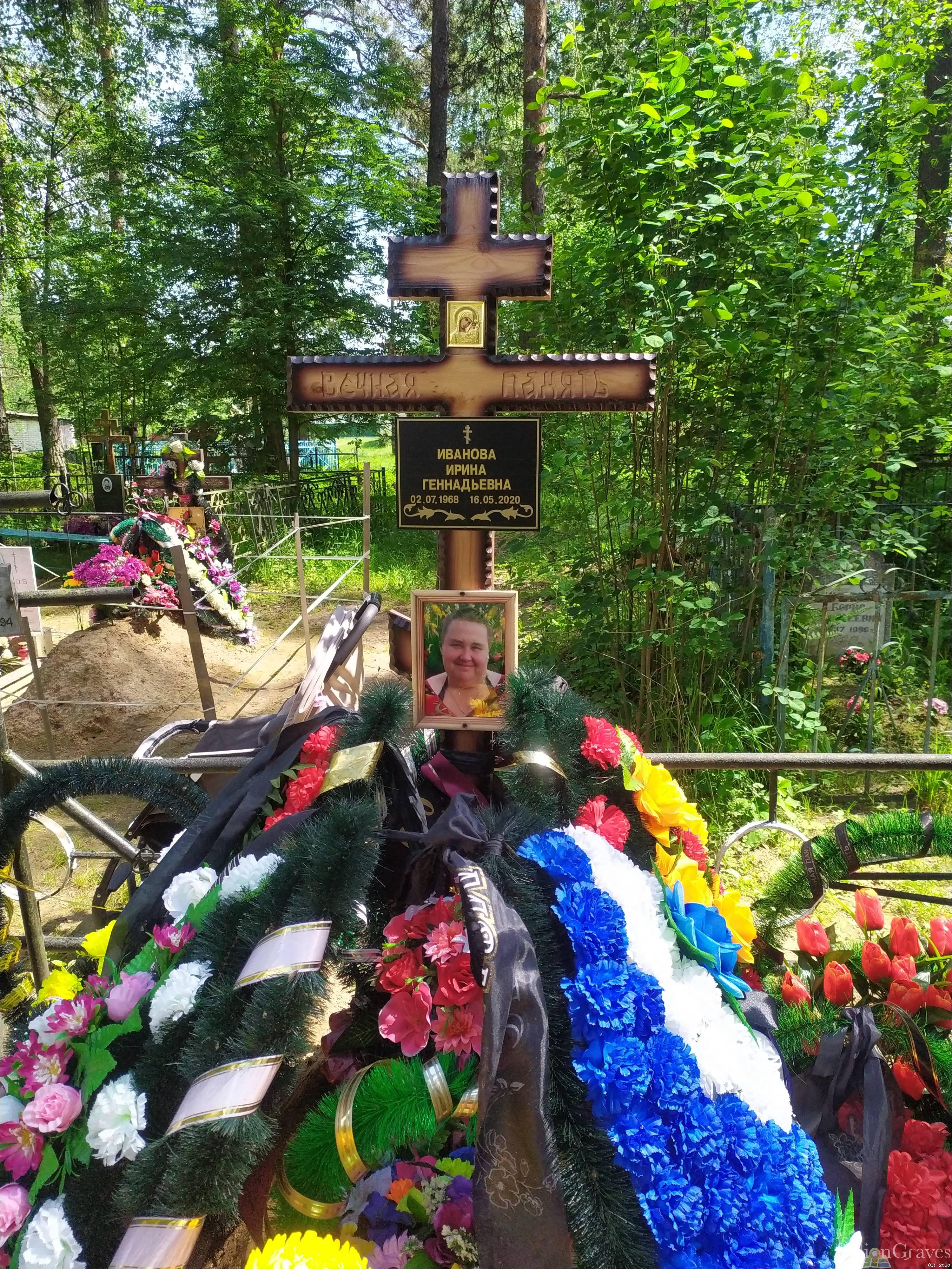 Иванова Ирина Геннадьевна