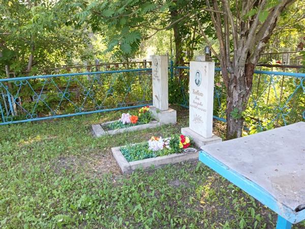 Коваль Анна Нестеровна