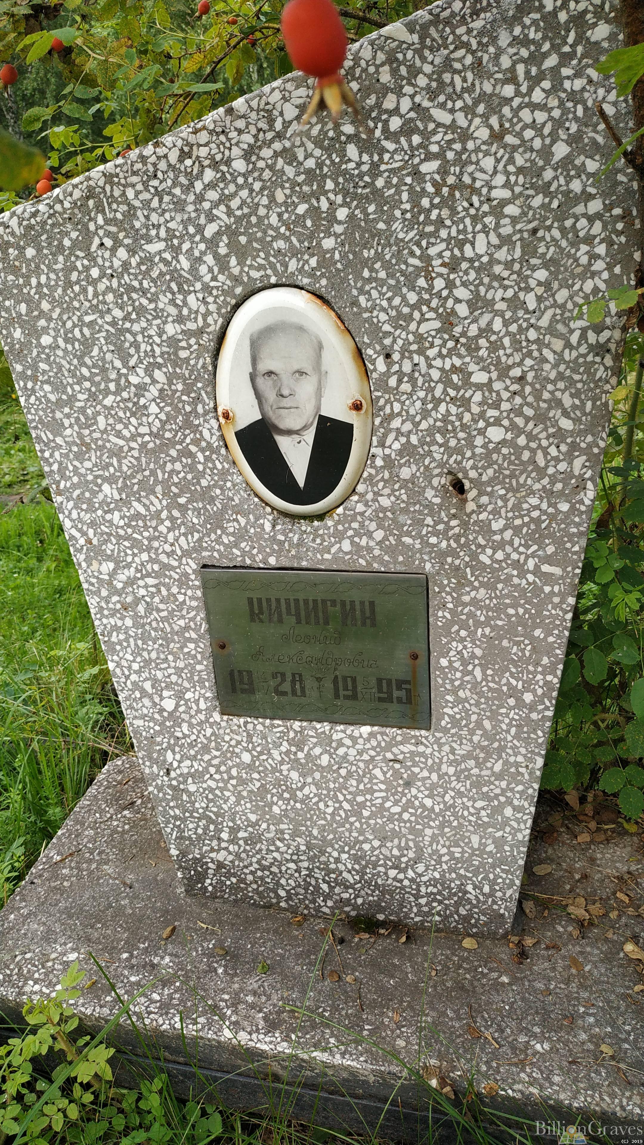 Кичигин Леонид Александрович