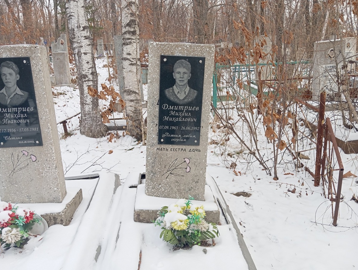 Дмитриев Михаил Михайлович