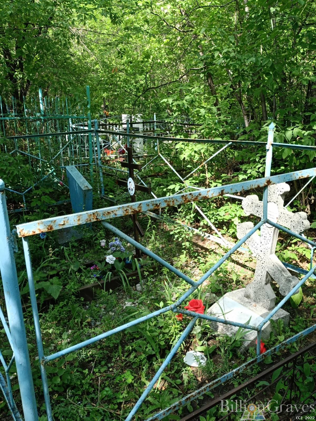 Воронежцева Матрена Васильевна