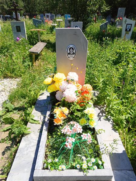 Банникова Светлана Александровна