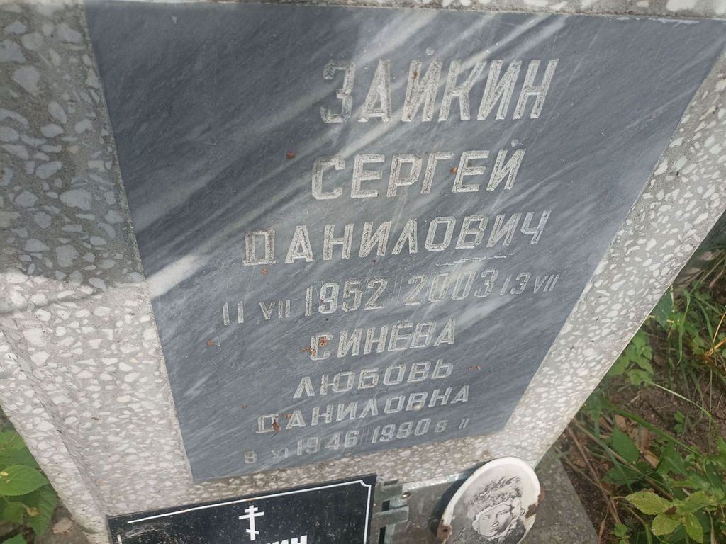 Зайкин Сергей Данилович