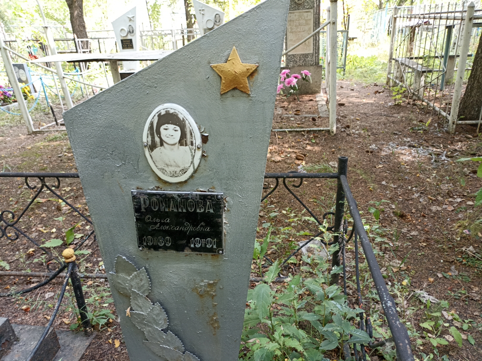Романова Ольга Александровна