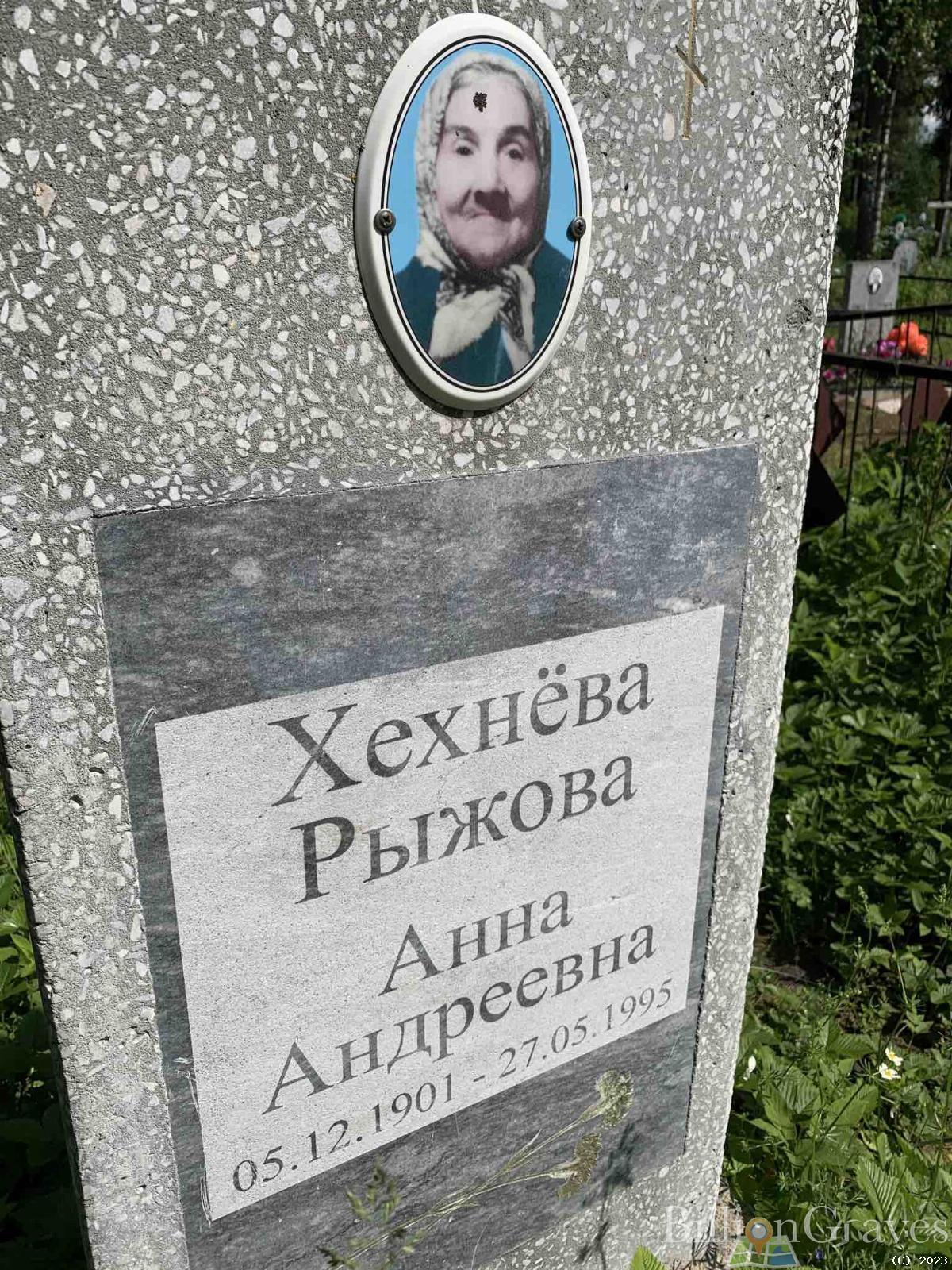 Хехнёва-Рыжова Анна Андреевна
