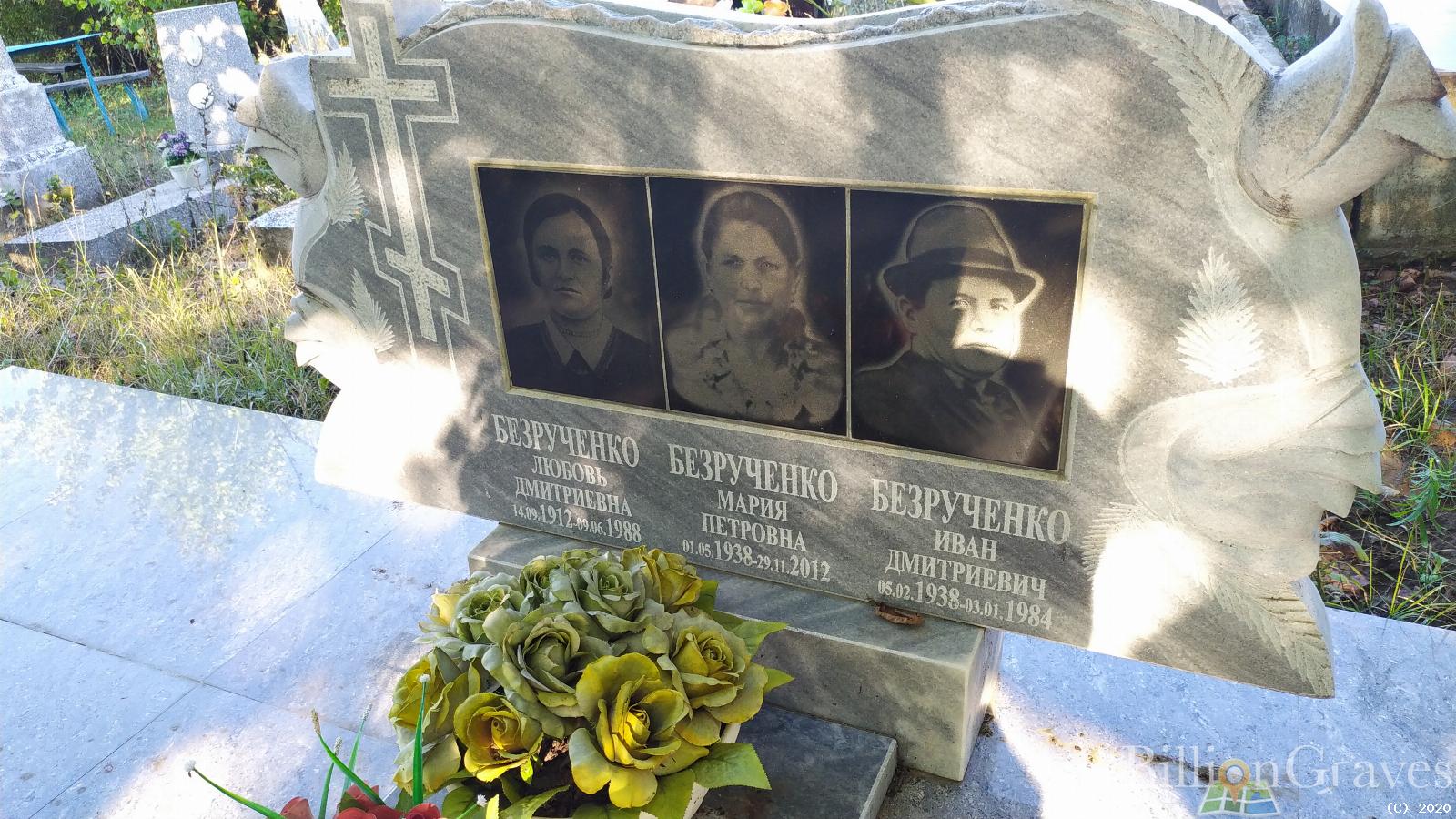 Безрученко Иван Дмитриевич
