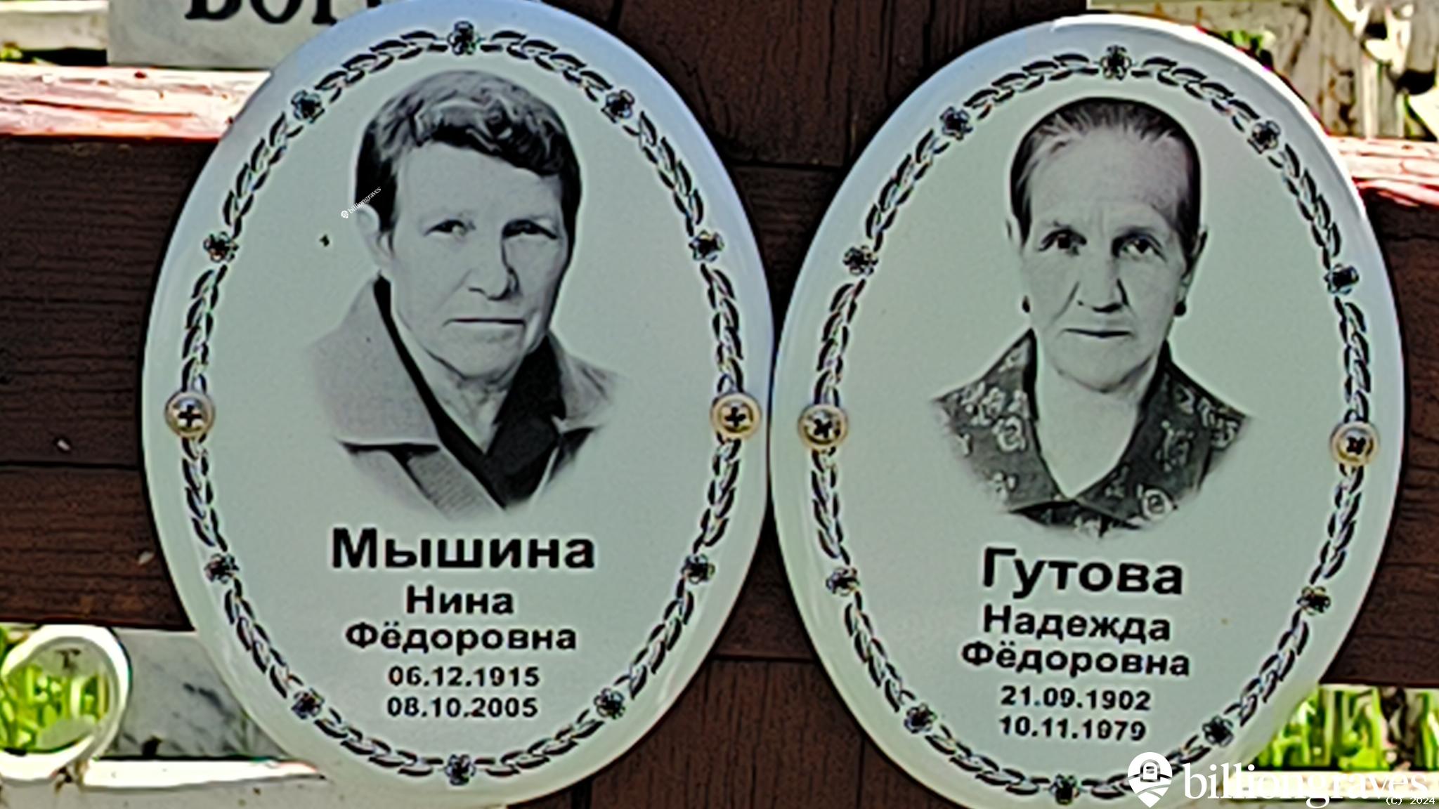 Гутова Надежда Фёдоровна