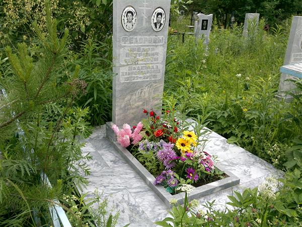 Федорова Надежда Александровна