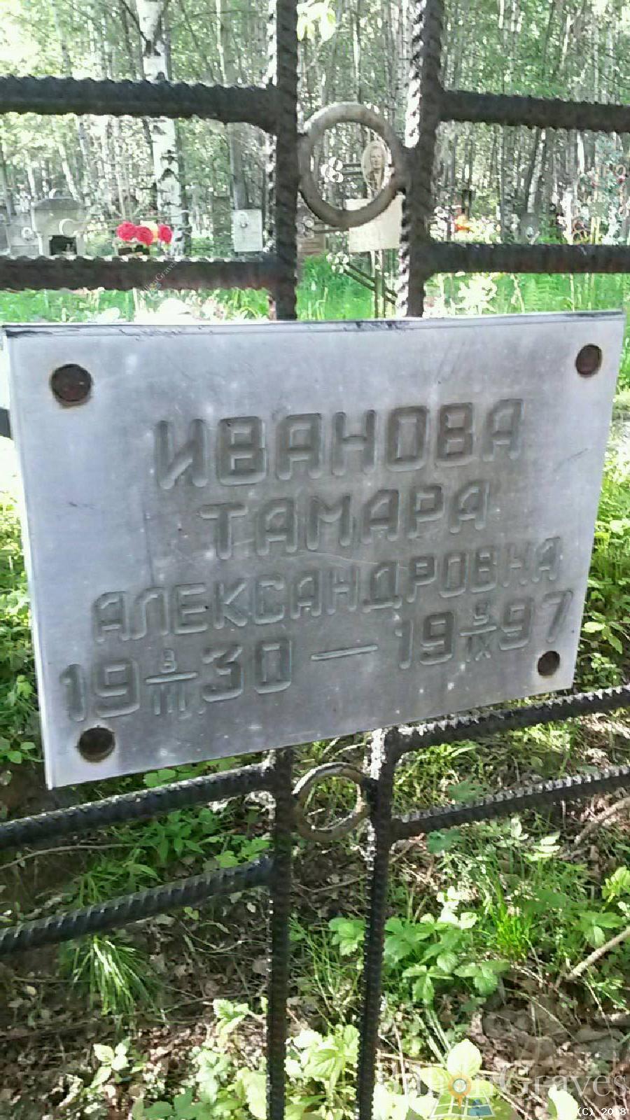 Иванова Тамара Александровна