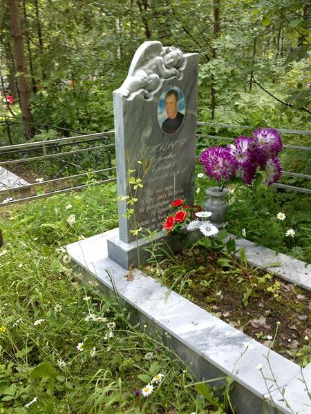 Черников Андрей Сергеевич