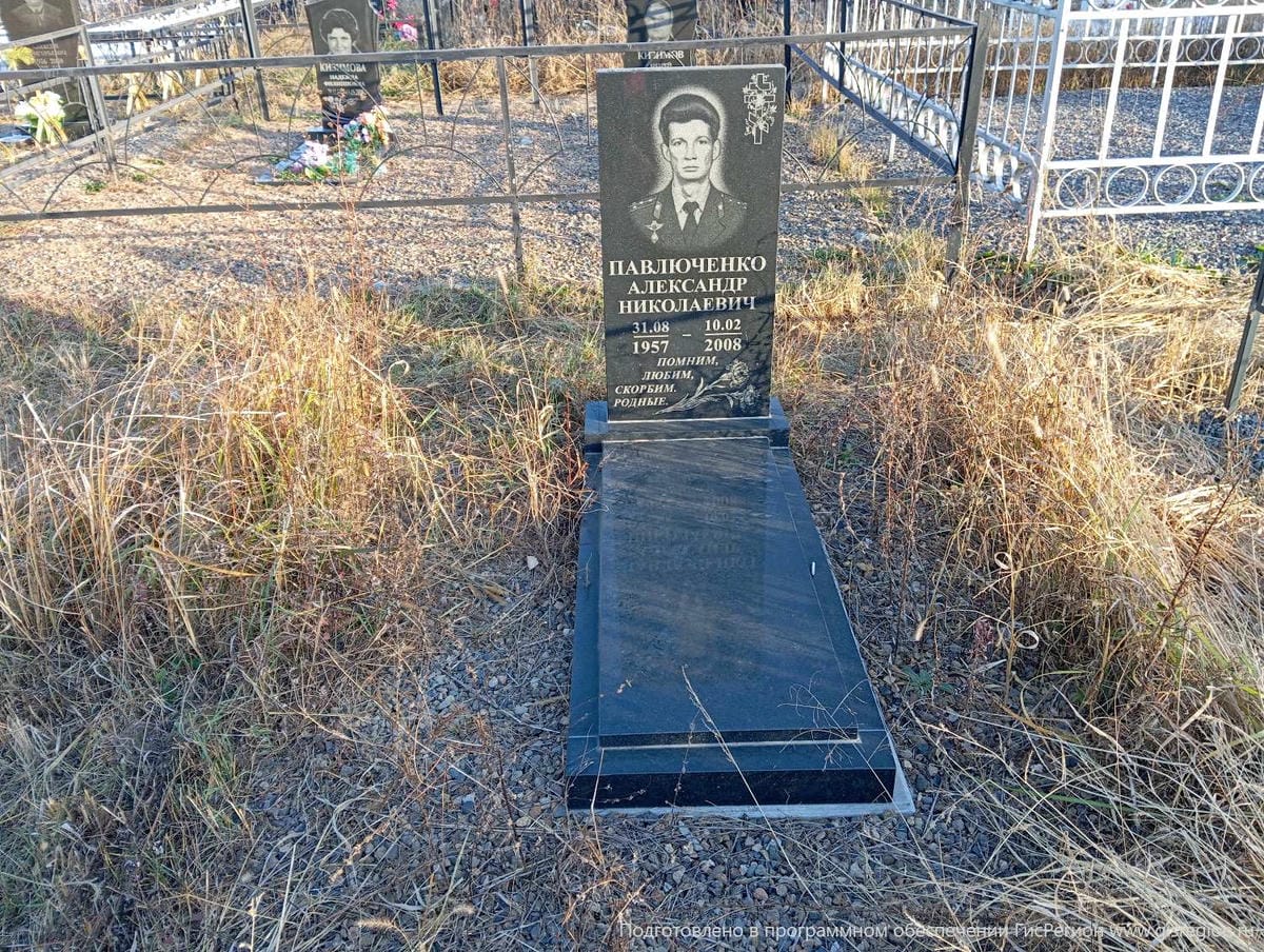 Павлюченко Александр Николаевич