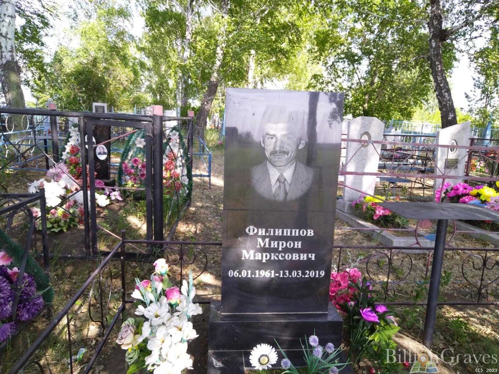 Филиппов Мирон Марксович