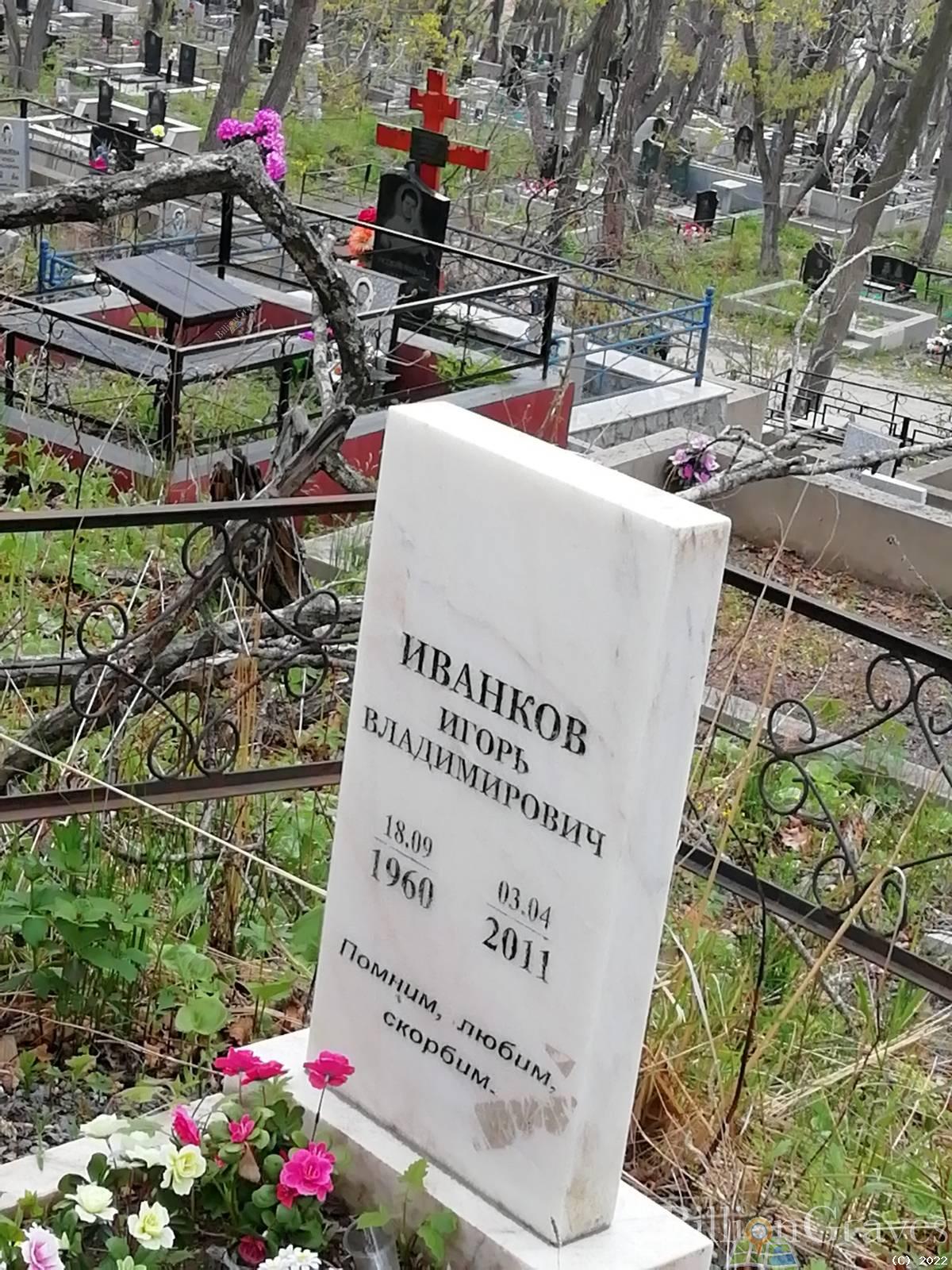 Иванков Игорь Владимирович