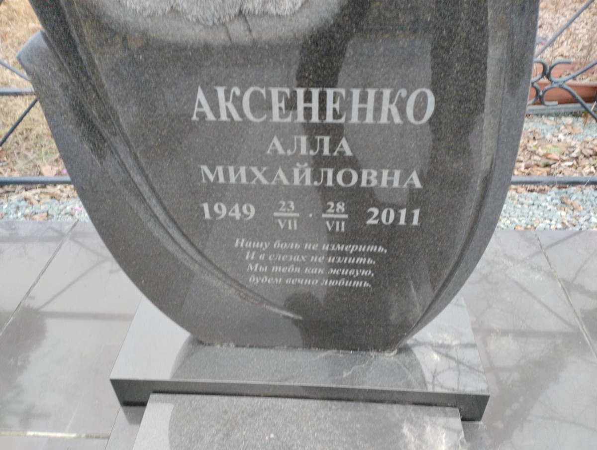 Аксененко Алла Михайловна