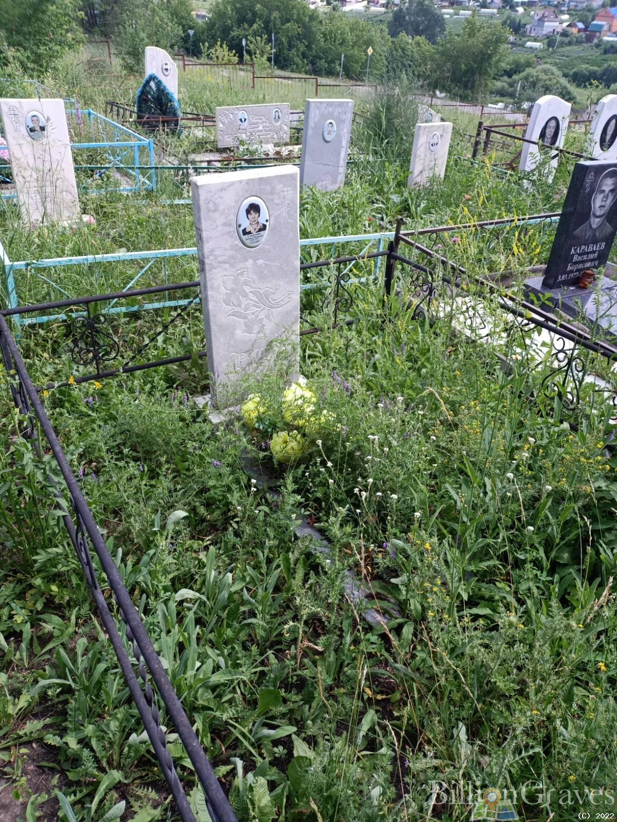 Соколова Любовь Петровна