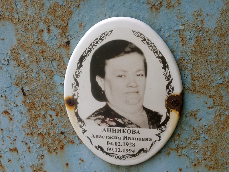 Анникова Анастасия Ивановна
