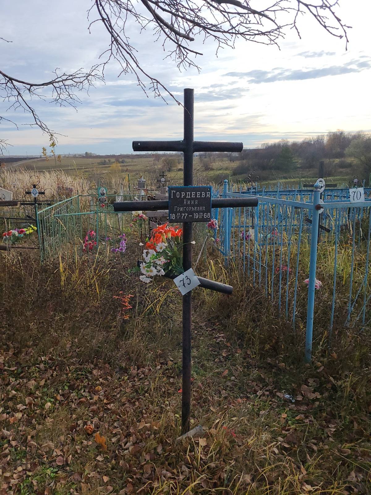 Гордеева Нина Григорьевна