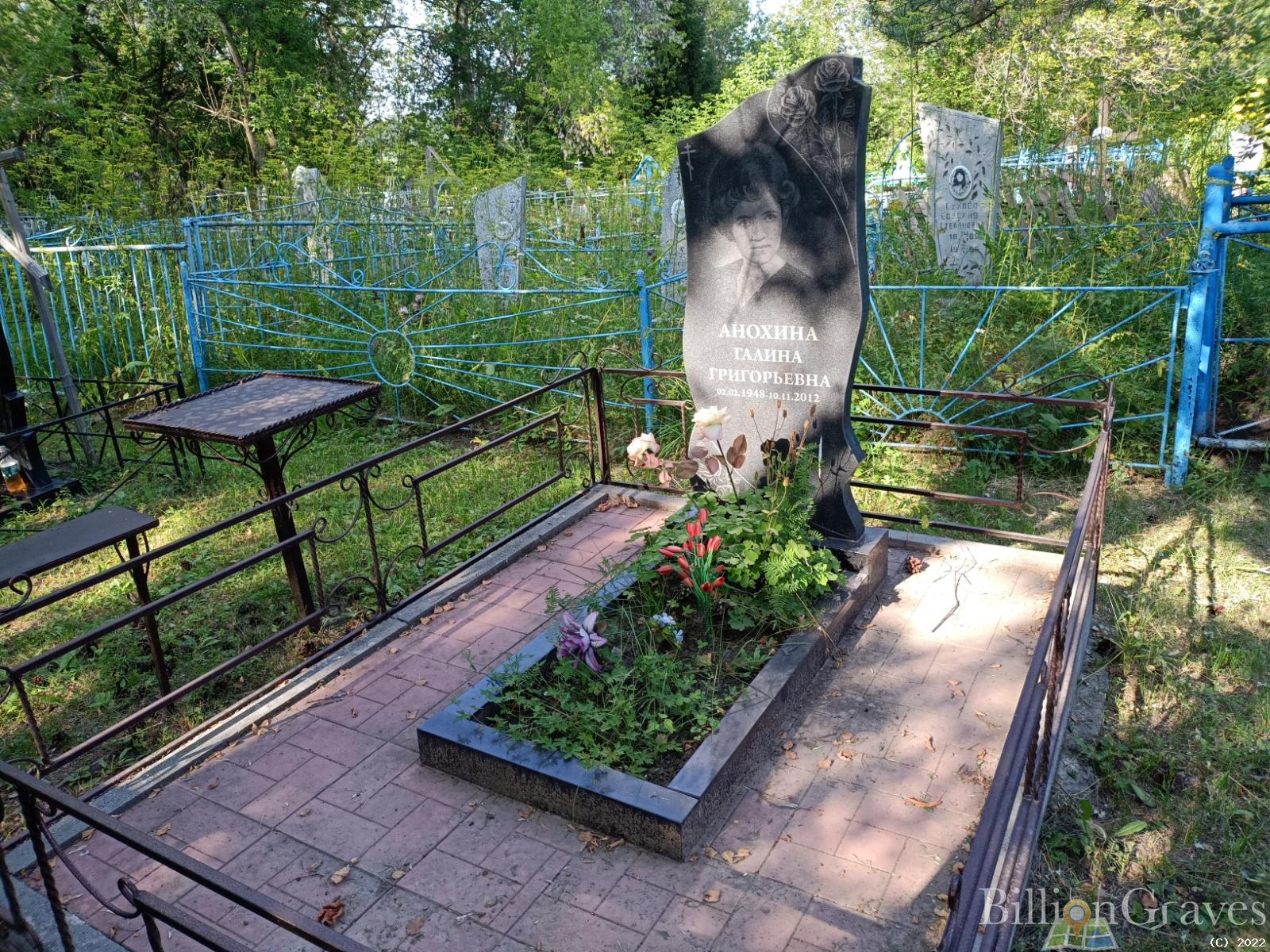 Анохина Галина Григорьевна