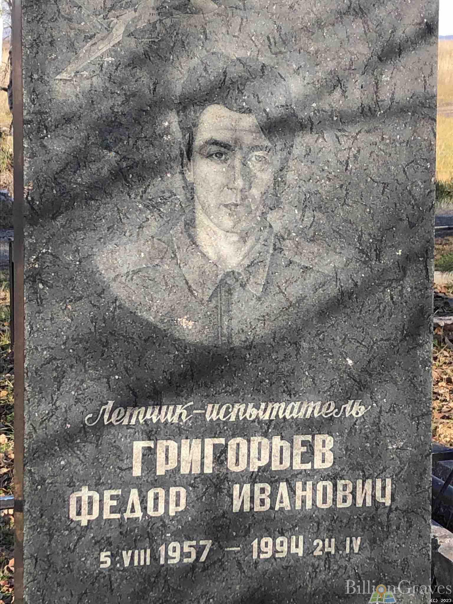 Григорьев Федор Иванович