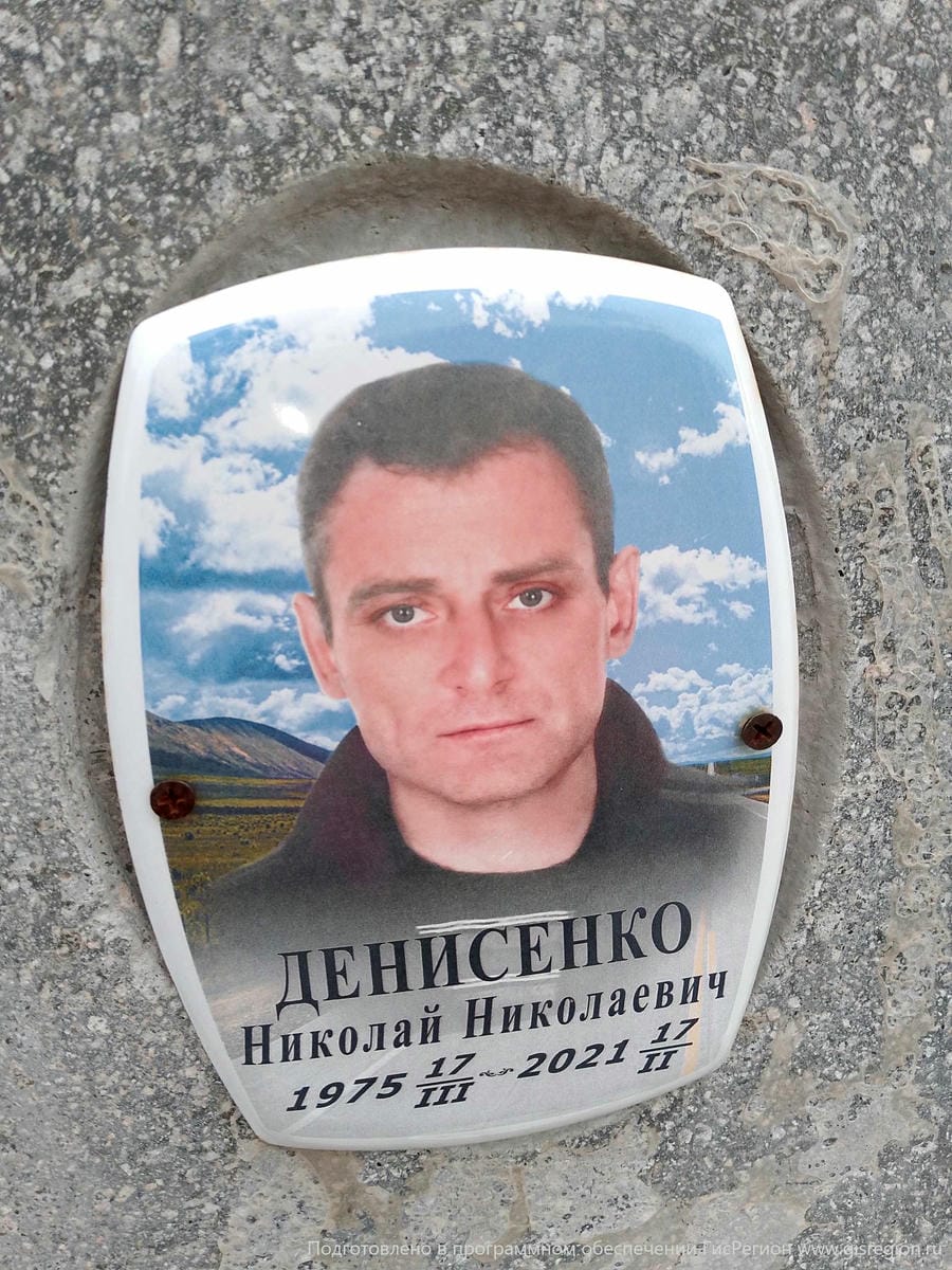 Денисенко Николай Николаевич