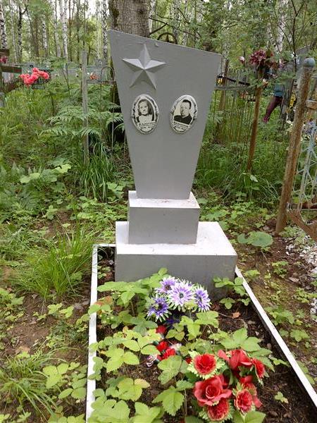 Кузнецов Федор Васильевич