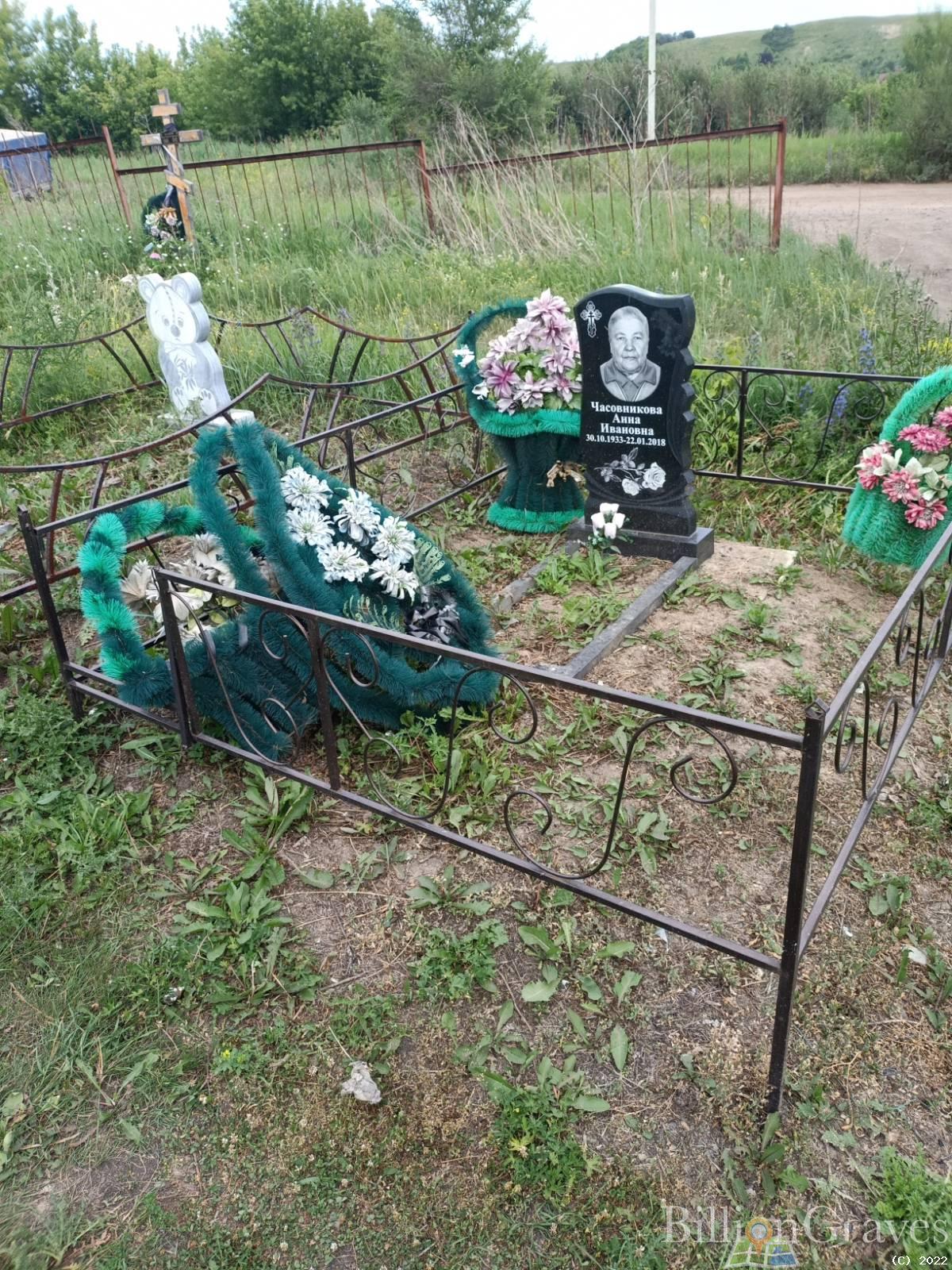 Часовникова Анна Ивановна